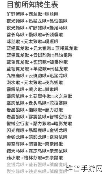 创造吧！我们的星球，啾啾推荐肉盾玩法全解析