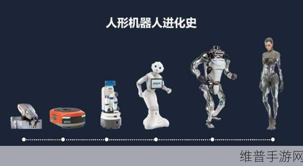 人形机器人,手游市场的新机遇与挑战