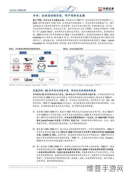 丰田高管质疑下的手游产业，加州电动化目标与员工失业潮的双重思考