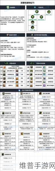 DNF手游攻略，华丽挑战新史诗装备获取全解析