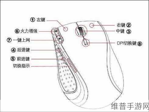 手游攻略，详解鼠标灵敏度调整与应对鼠标过快的方法