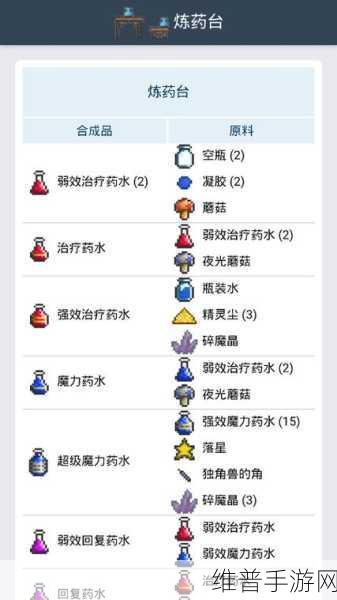 泰拉瑞亚，坐标定位仪获取与合成全攻略