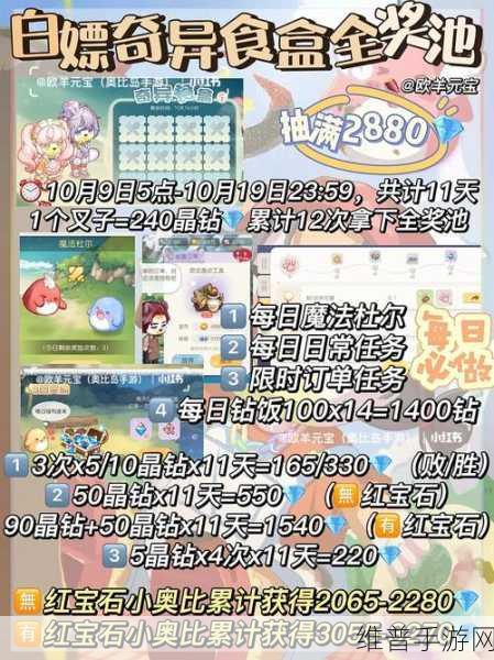 奥比岛手游嗡运会玩法全解析