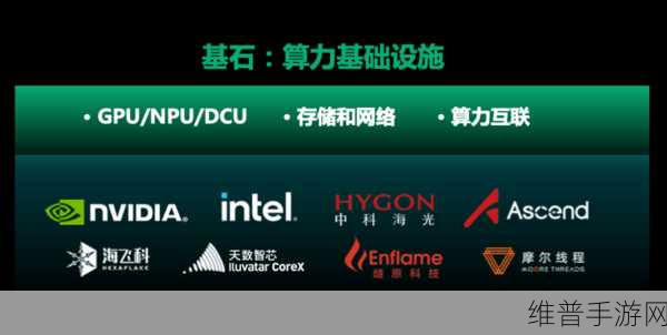 青云科技荣膺朝阳区2024年度算力合作伙伴，手游公司的算力新选择