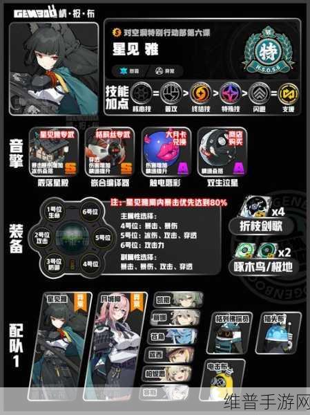 绝区零浅羽悠真驱动盘搭配全攻略，解锁最强战斗力