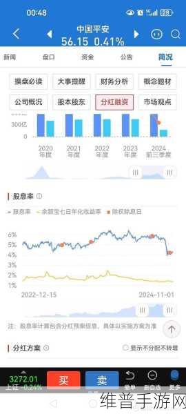 恒生指数猛涨下的手游市场新机遇，年内累积涨幅超21%，力压标普500