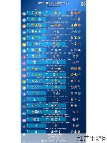 宝可梦大集结巨金怪技能全解析 助你称霸战场