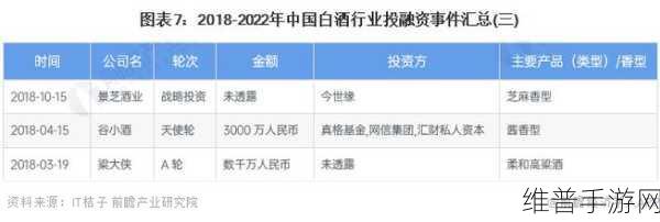 SK海力士酝酿大动作，Solidigm赴美上市融资对手游行业的影响与启示