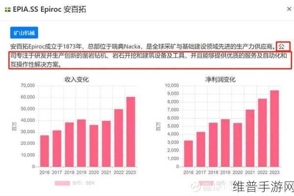 芯联集成，科技引擎驱动手游高增长，剑指百亿营收新辉煌