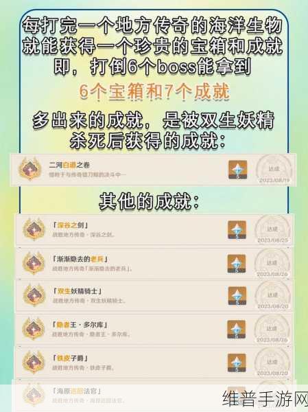 原神枫丹地方传奇隐藏成就深谷之剑详细完成攻略分享