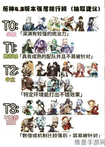 原神悬赏任务攻略，解决找不到怪的难题