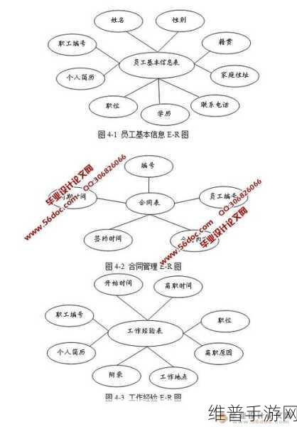 城堡争霸阵型特色与资源管理战略价值深度解析