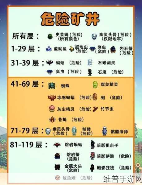 星露谷物语钓鱿鱼全攻略秘籍