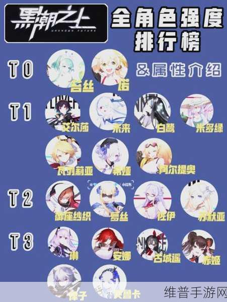 第七史诗角色强度排行榜2023深度解析