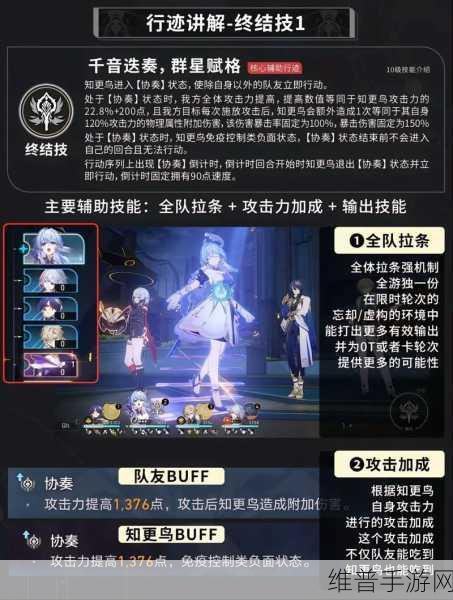 崩坏星穹铁道，碧羽飞黄射天狼成就达成全攻略