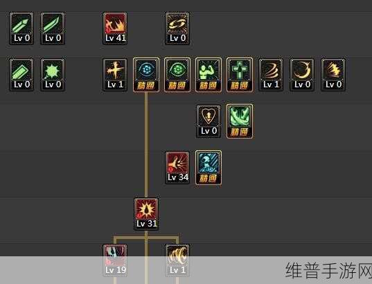 DNF手游攻略,爆发流红眼加点详解,这样的加点方式值得你参考!