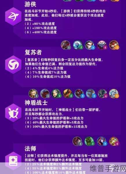 金铲铲之战枪神羁绊效果全解析