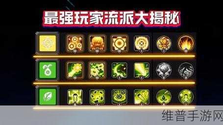 元气骑士前传，金色装备大揭秘，谁是王者之选？