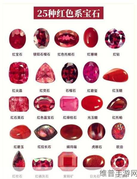 伊洛纳红宝石原石全攻略，作用与获取详解