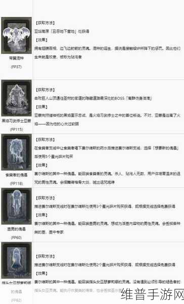 艾尔登法环，英格威尔骨灰获取全攻略