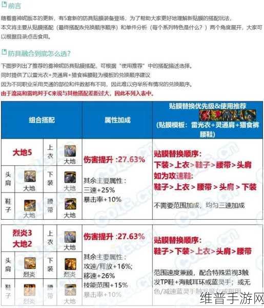 地下城与勇士雾神妮副本卡片获取全攻略