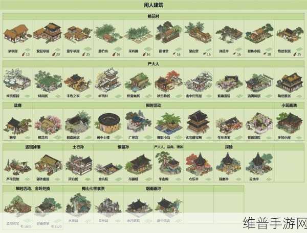 江南百景图穷人珍宝搭配全攻略，最低配珍宝搭配技巧深度解析