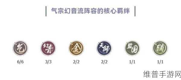 新不良人手游深度攻略,揭秘气宗最强阵法搭配