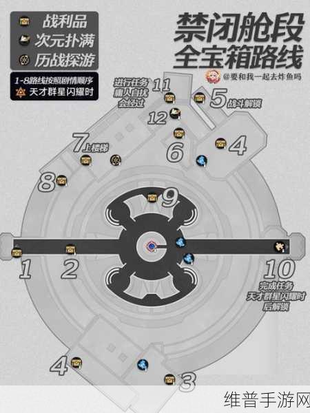 崩坏星穹铁道星槎海中枢宝箱全收集攻略