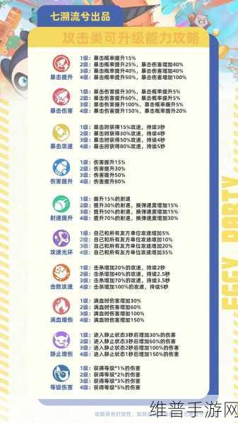 蛋仔派对命悬一线玩法全解析