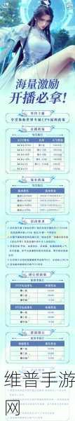 诛仙世界预约奖励全解析，丰厚福利等你来拿