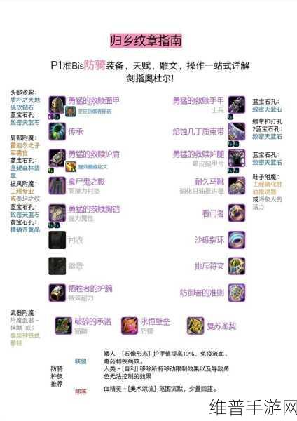 阿拉德之怒明王武器附魔属性深度解析