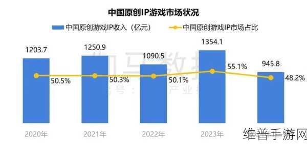 2024世界人工智能大会手游新视角,大咖聚焦下的手游攻略与数据盛宴