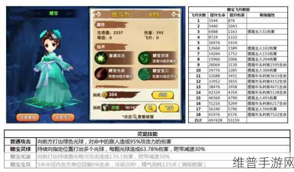 花千骨手游，上古遗神装备与培养全攻略