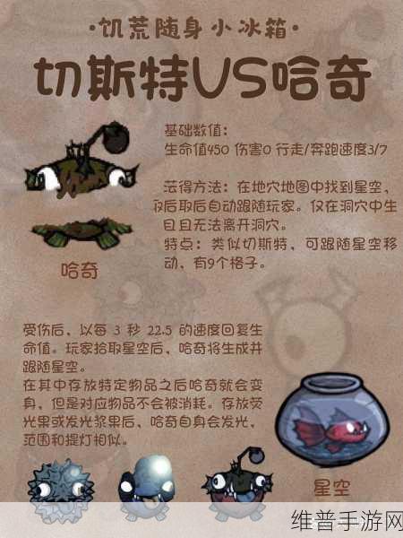 饥荒手游深度攻略,切斯特六种形态全解析及图片展示
