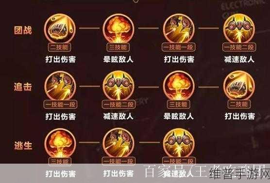 王者荣耀米莱狄深度攻略，机械女王的战术布局