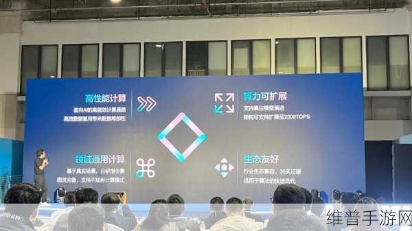 辉羲智能光至R1芯片，手游界的智能驾驶新纪元攻略指南