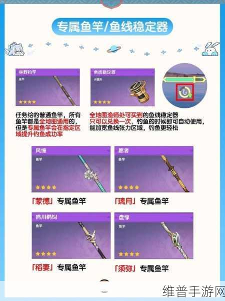 原神钓鱼鱼饵的制作秘籍大公开