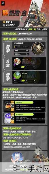 绝区零自由蓝调，驱动盘搭配词条全解析