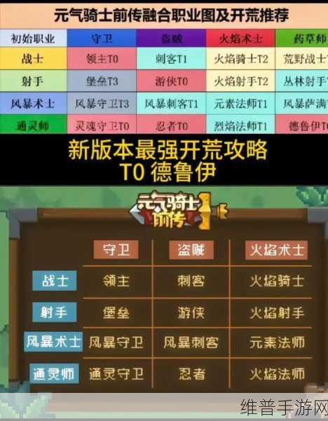 元气骑士手游攻略,揭秘元气骑士巨人的遭遇方法