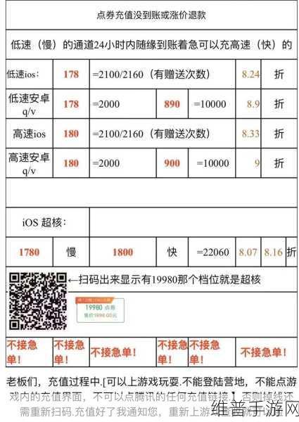王者荣耀点券返利深度解析，玩家福利还是营销陷阱？