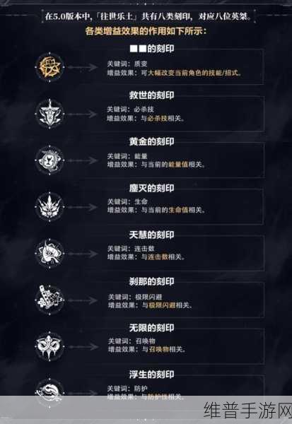 赛尔号手游，深度剖析土土的种族值与技能奥秘