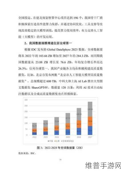 Arm预测2025年人工智能发展趋势，手游公司的攻略数据新篇章