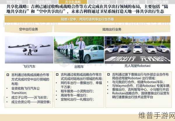 吉利海外新战略启示录，手游公司如何借鉴轻资产模式应对国际挑战