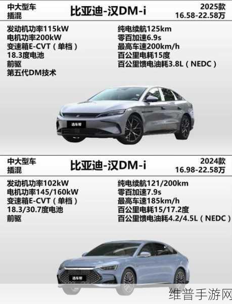 跨界联动，2025款比亚迪汉动力大升级，如何挑选最适合你的配置？手游攻略新视角