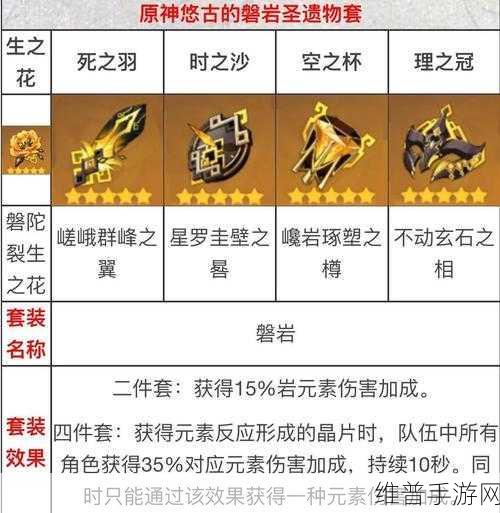 原神凝光阵容搭配与培养价值深度解析