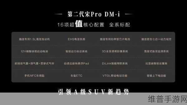 全新升级第二代宋Pro手游攻略，舒适智能更经济，征服虚拟世界的全能座驾正式登场