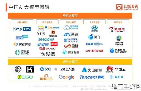 手游市场新航向，语音交互智能化配置下沉与AI大模型引领的变革