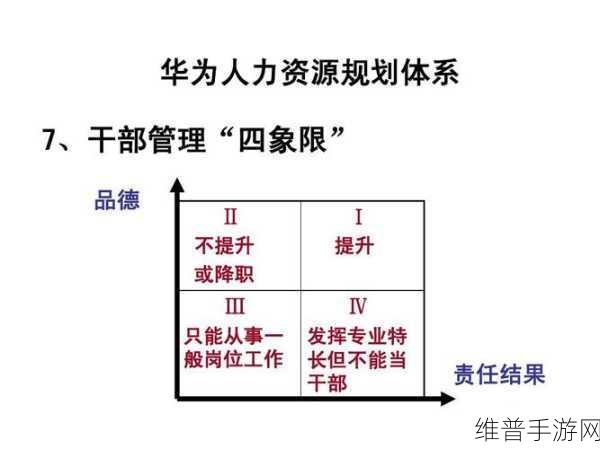 剑侠世界2深度攻略，侠义值获取途径及资源管理策略详解