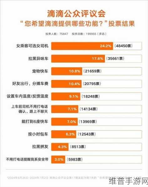 北京现代辟谣裁员传闻，手游公司视角下的职场稳定与绩效考核