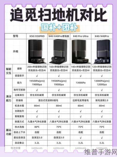 扫地机器人也能玩手游？追觅重新定义智能清洁的奇妙之旅